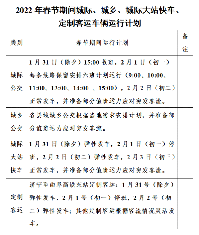 济宁交运集团各汽车站2022年春节期间班车运行计划出炉