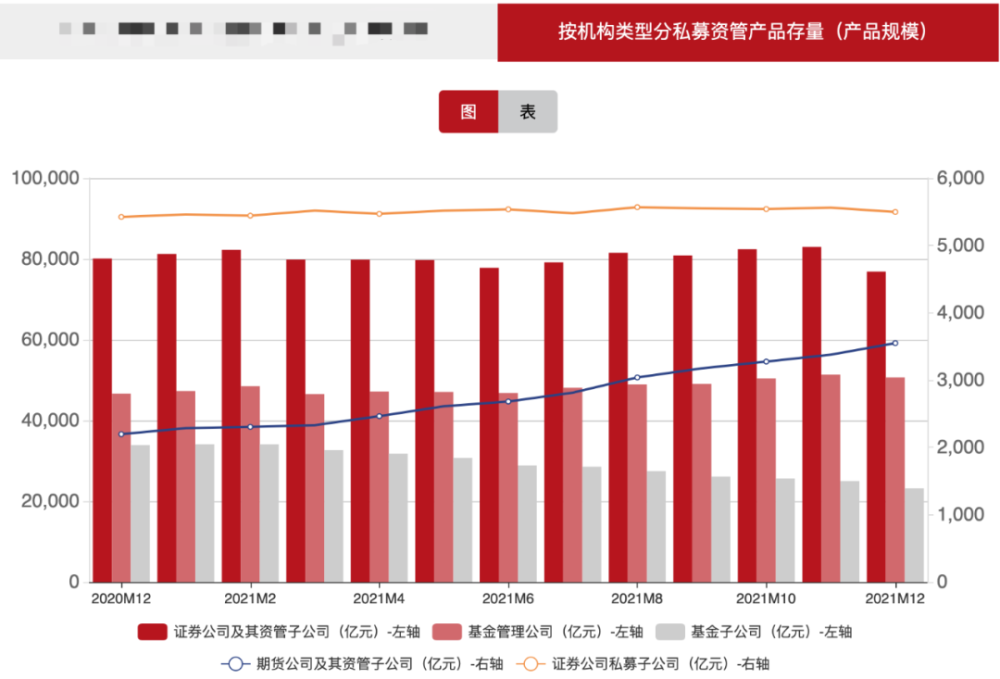 私募_私募股权投资基金与私募股权投资_私募股权基金和私募股权