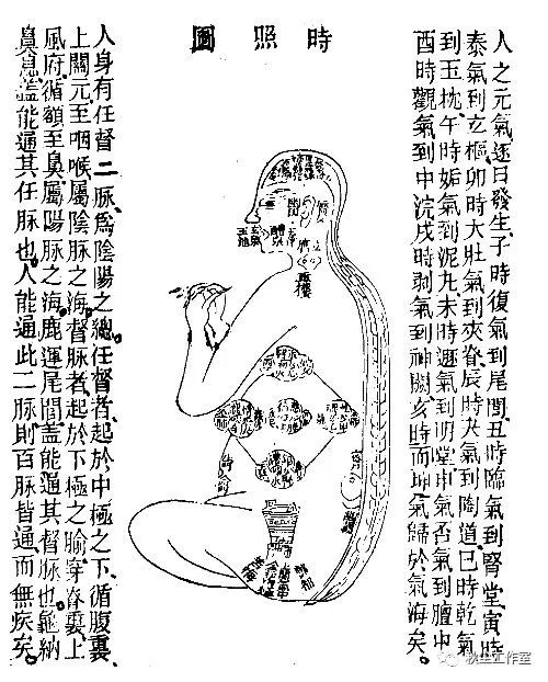 每次练功结束前,先放松意念,手掌相对摩擦至热,如洗面状摩面部数周