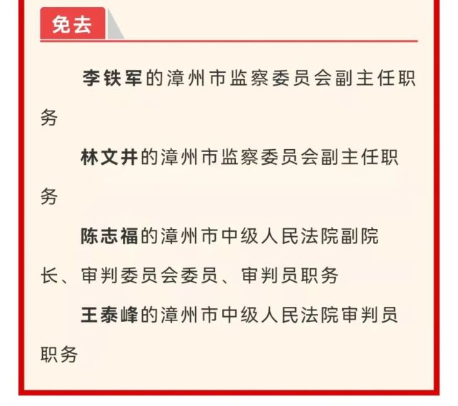 漳州任命35名一把手任命6名市监委班子成员