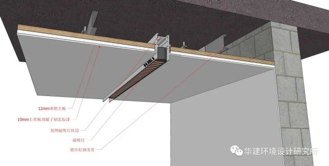 新工艺|解析磁吸灯的施工技巧!附三套无主灯照明设计方案(建议收藏)