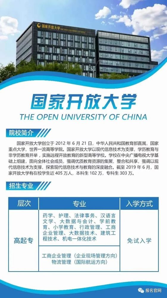 2022年国家开放大学招生简章