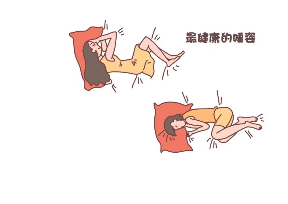 缓解胃食管反流腰背疼痛正确的睡眠姿势你知道吗