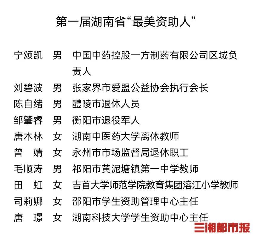 关注丨以心暖心湖南第一届最美资助人来了