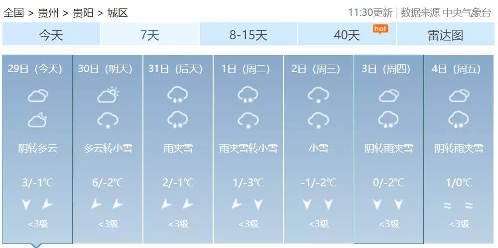 3一定要看好天气预报预定门票,天气阴天或下雨上山基本浪费4一定要穿