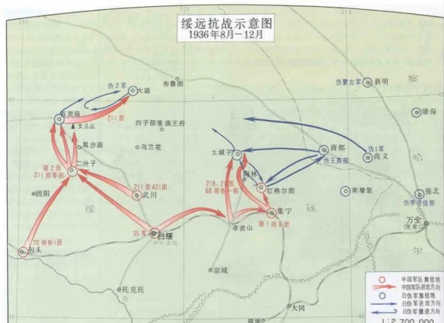 绥远抗战示意图