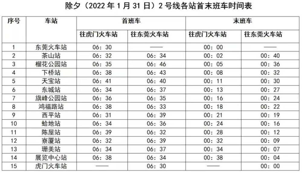 末班车延长1小时发车.地铁运营时间调整将有所调整!