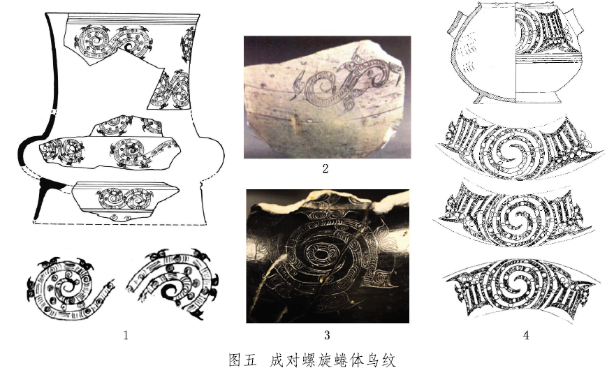 李新伟丨良渚文化的蜷体鸟纹_腾讯新闻
