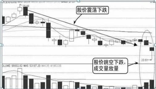 中国股市5g芯片半导体细分领域的19家龙头企业有望出现