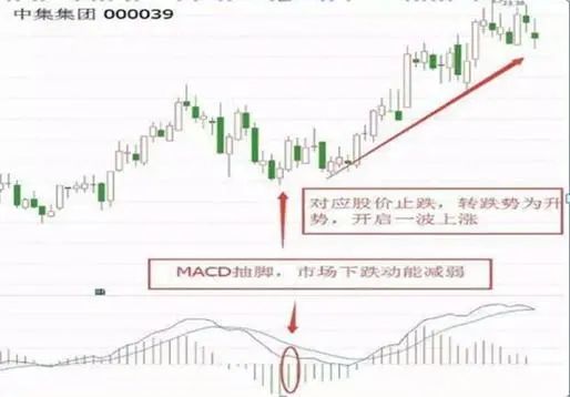 巴菲特点透中国股市未来三至五年a股完全会有大牛市行情而这个版块最