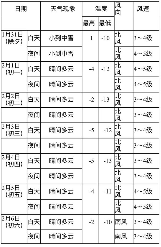 鞍山东方表行图片