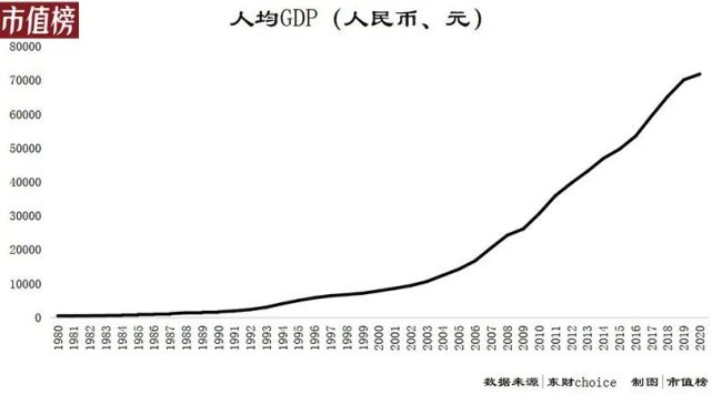 从1980年代至今,两种迥然不同的过年景象,实则是中国经济的一个缩影