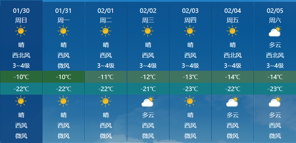 从化天气预报下雪_(从化实时天气预报几点有雨)