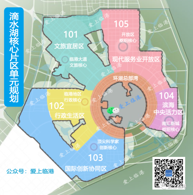 最新一文读懂临港滴水湖核心片区最全单元规划