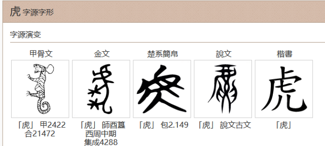 "虎"是一个象形字,甲骨文中的虎字就是一幅写实的猛虎图,巨大的虎口