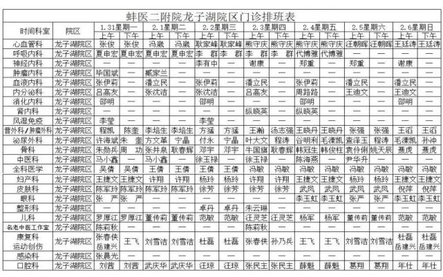 门诊排班表蚌埠医学院第二附属医院69hospital69蚌埠医学院第二