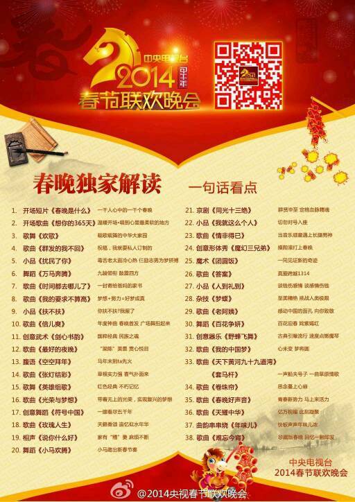 2022年央视春晚节目单发布20122022年节目单红红火火热热闹闹欢度春节