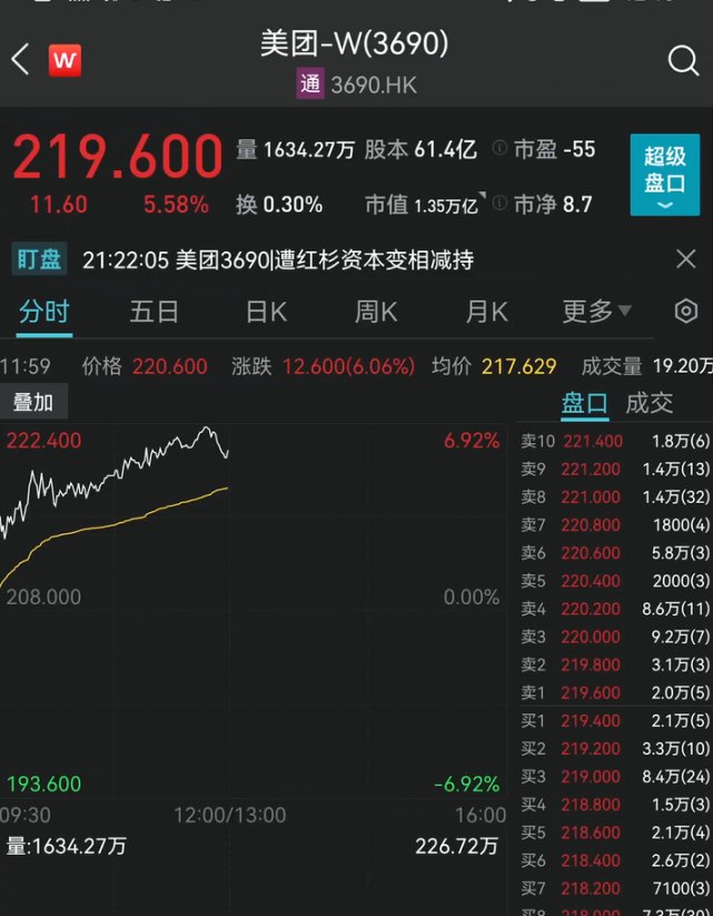 科技股沸腾了:阿里,腾讯,京东等巨头集体爆发……机