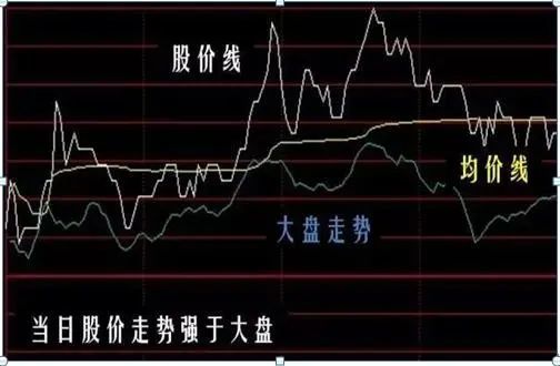 北大女博士罕见发声:股民11年前买入10万贵州茅台,无