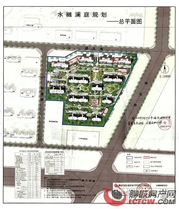 预计22个纯新盘即将入市2022年聊城城区即将入市纯新盘大盘点