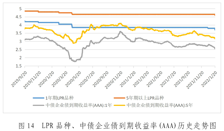 2021年债券业务统计分析报告国债地方政府债absabncmbs