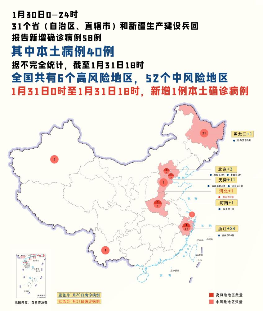 疫情晚报全国昨日新增本土确诊病例40例分布在5省市其中杭州24例
