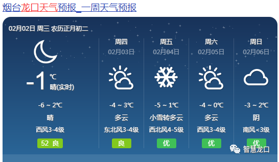 因为龙口的降雪已经安排上了!赶紧去户外走走趁着天气晴好