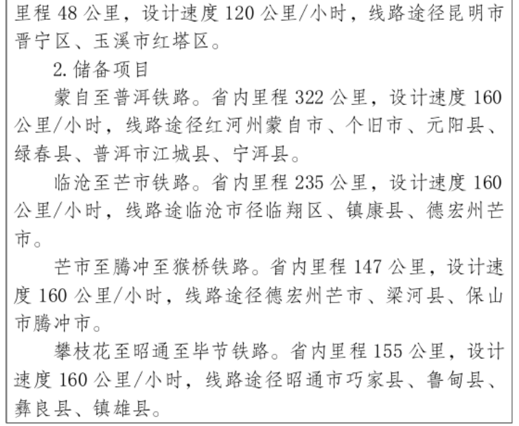 进一步加快填补出省出境铁路网空白,争取开工建设临沧至清水河铁路