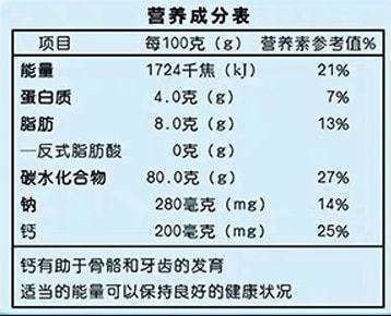 正月初三走亲访友带上营养优质的坚果