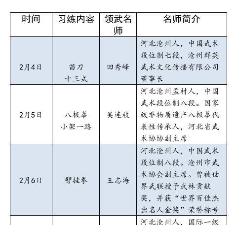 传统武术助冬奥 强身健体练起来!十位武术名师带你一