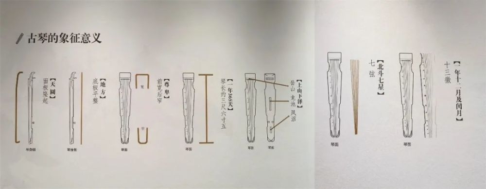 古琴小知识快来get