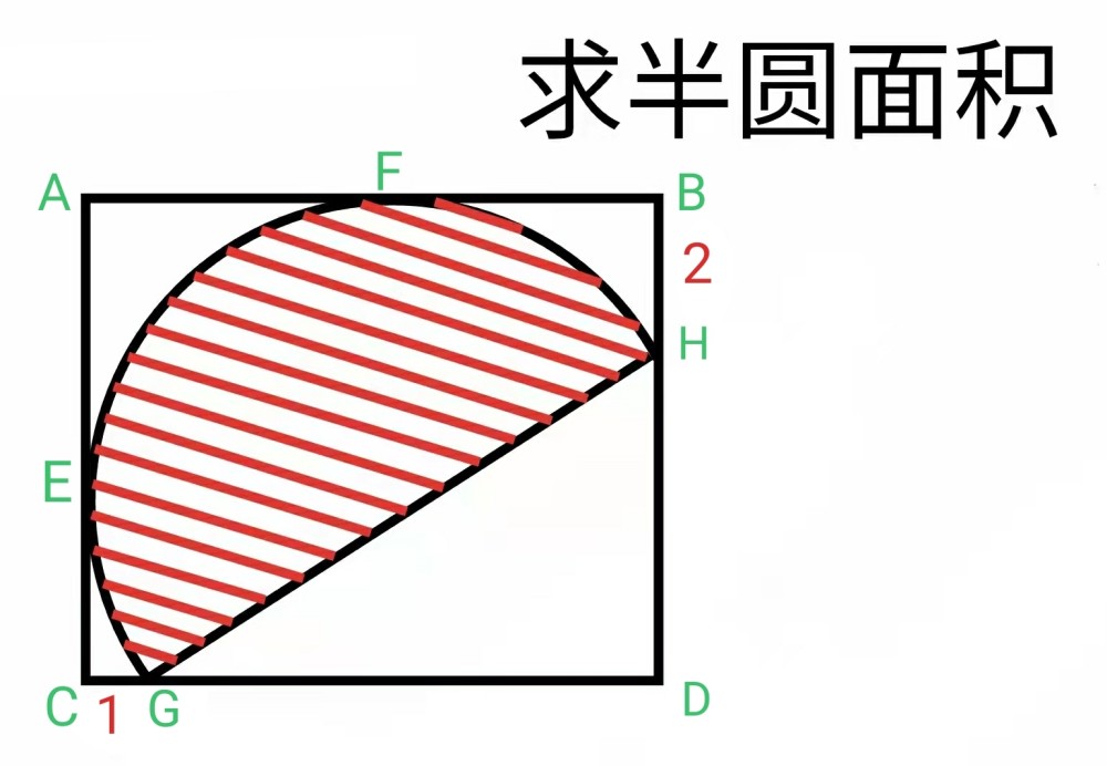 几何题求矩形中半圆的面积