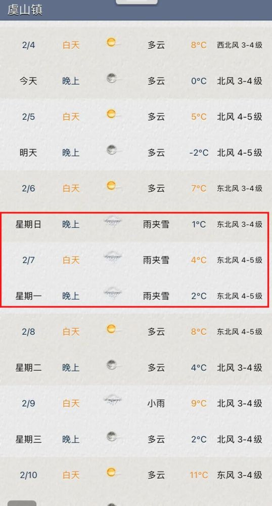2常熟接下去天气