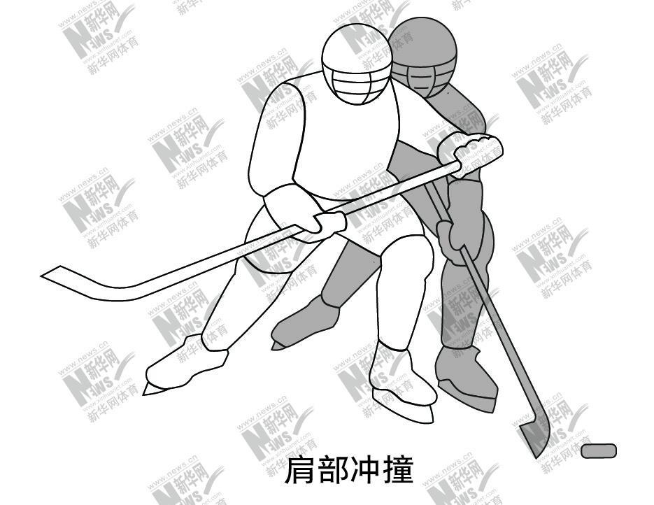 图解北京冬奥项目冰球激烈对抗的冰上曲棍球