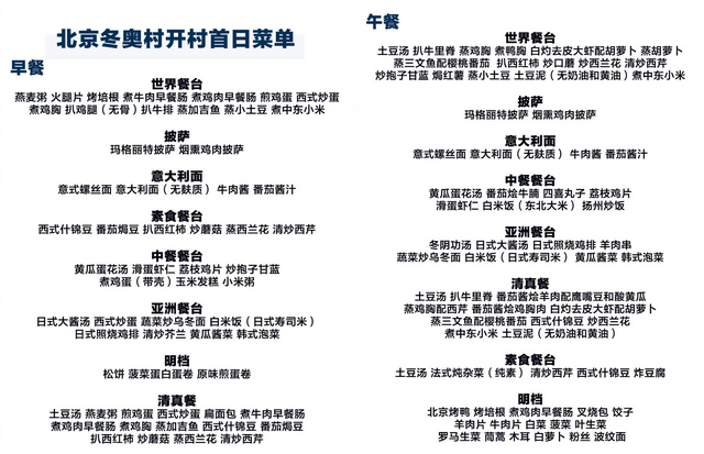 早在去年11月的时候,北京2022年冬奥会运动员菜单,就通过中央电视台"