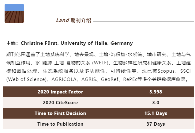 land:保护和合理利用全球湿地