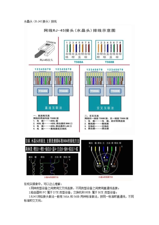 比如电脑和电脑,集线器和集线器,交换机和交换机等对等网络的设备