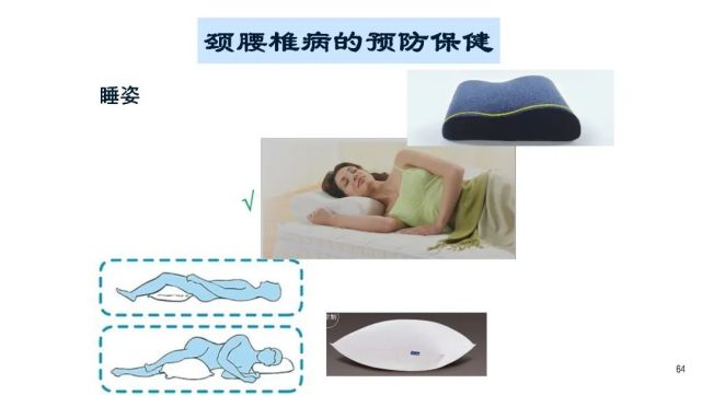 关于颈椎,腰椎疾病的治疗及康复的问答