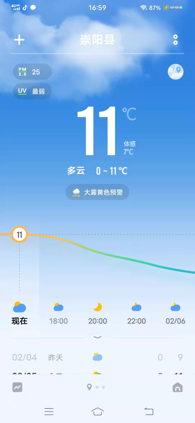 通山天气预报一周通山天气预报一周7天