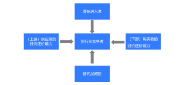 什么果樹好種不用管理_哪種廣告管理軟件好_廣告錄音那個軟件好
