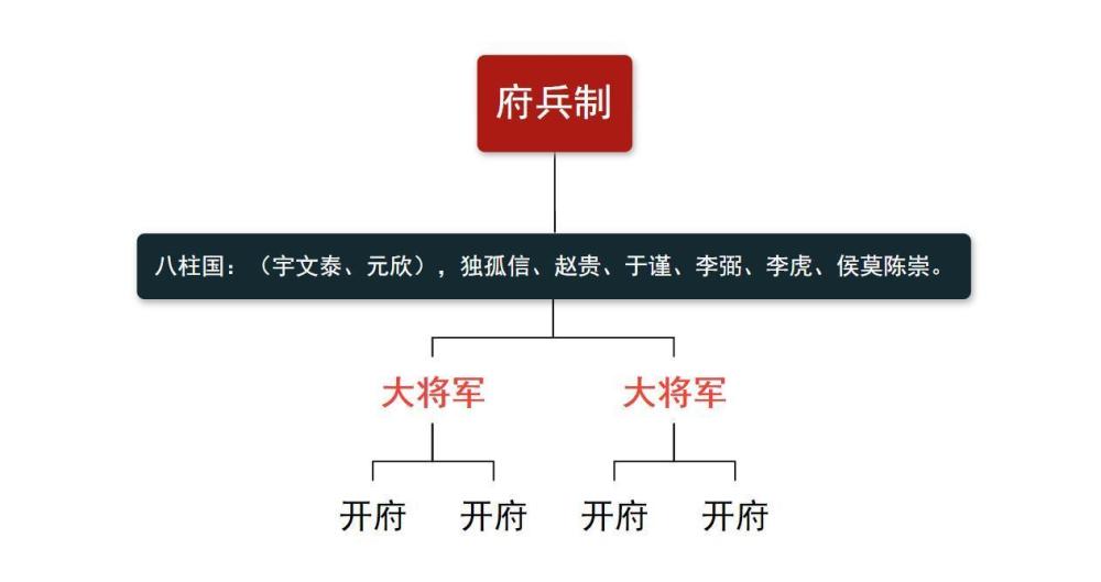 士族集团有多强绑架104年的东晋威胁北魏甚至颠覆了隋王朝