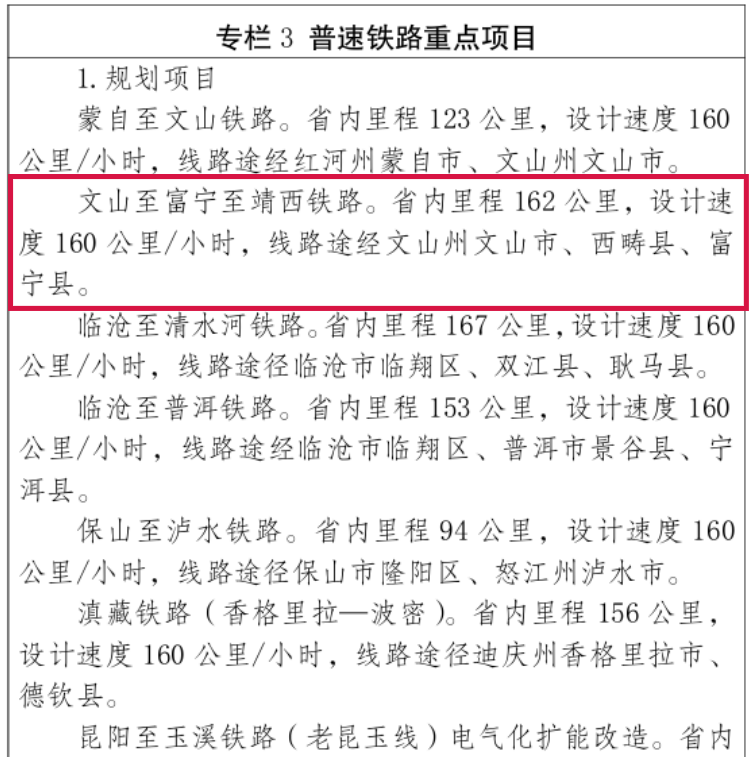 事关砚山人的出行将新建这些高铁铁路客运枢纽