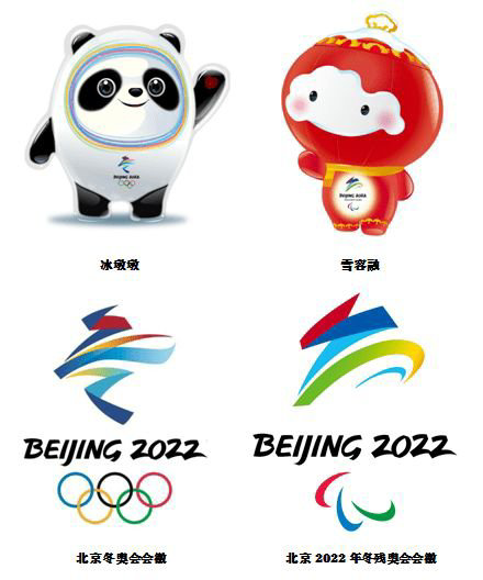 2022年冬奥会对张家口当地旅游的促进很大_中国2022年冬奥会吉祥物_2022年世界冬奥会的标识
