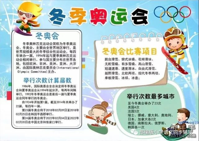 2022北京冬奥会手抄报及素材