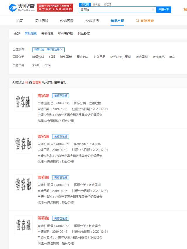 天眼查app显示冰墩墩雪容融商标已成功注册