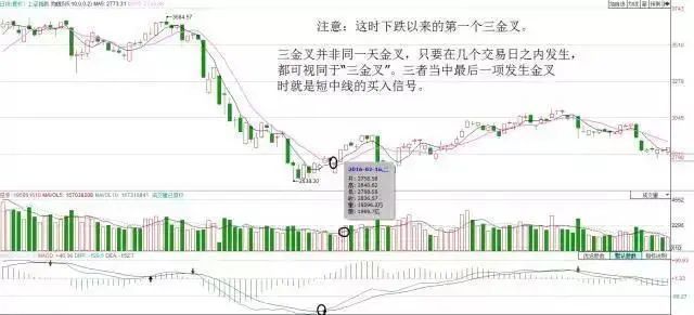 写给所有亏损中国股民的一封信股市什么时候能迎来牛市可以再次回到