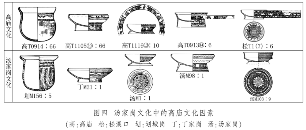 原来的高庙文化,城背溪文化,皂市下层文化陆续解体,新出现四支主要的