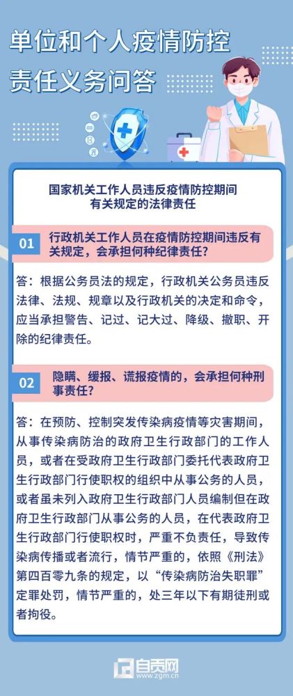 疫情防控国家机关工作人员违反疫情防控期间有关规定将承担法律责任