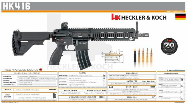 hk416/hk416 d:早期样板型,为了展示用生产了10把,可以看到明显的ar