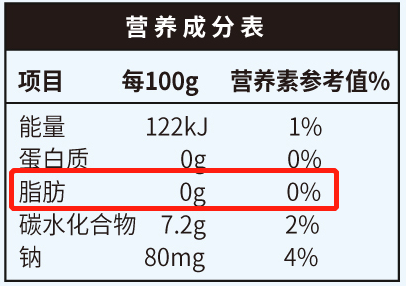 缪可奶啤营养成分表▲某品牌奶啤营养成分表所以,不管是特别注重